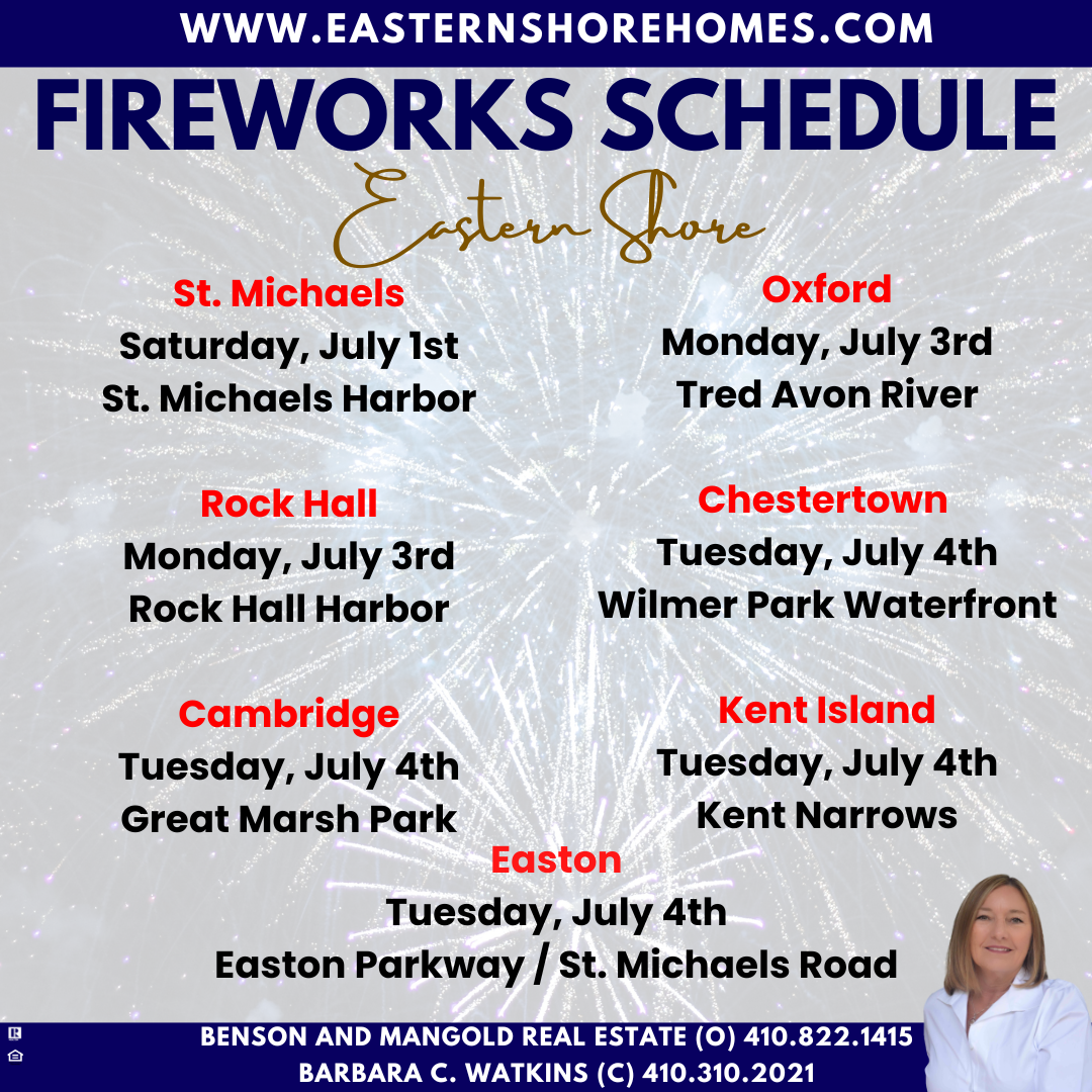 Local Fireworks Schedule Eastern Shore Area Maryland's Eastern